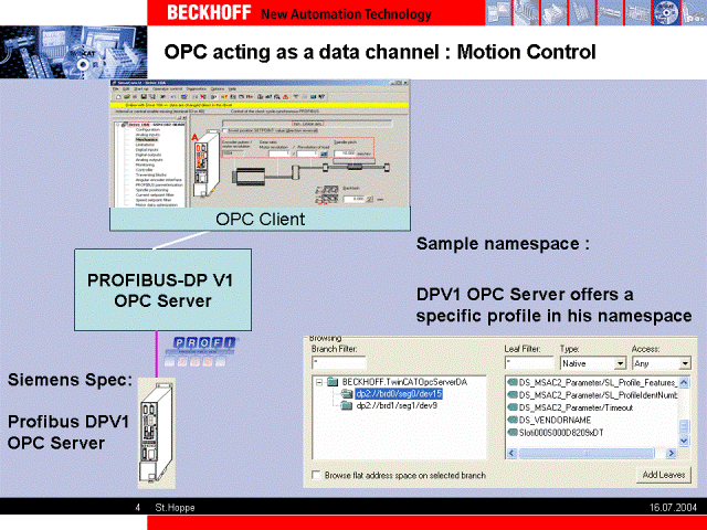 Technical Introduction (Marketing) 3: