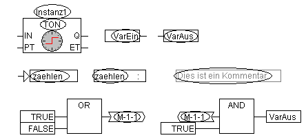 Freigrafischer Funktionsplaneditor 3: