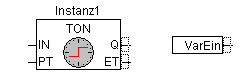 Freigrafischer Funktionsplaneditor 5: