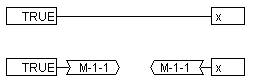Freigrafischer Funktionsplaneditor 11: