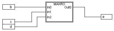 Freigrafischer Funktionsplaneditor 20: