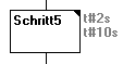 Ablaufspracheneditor 4: