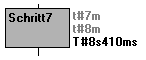 Ablaufspracheneditor 7: