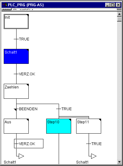 Ablaufspracheneditor 8:
