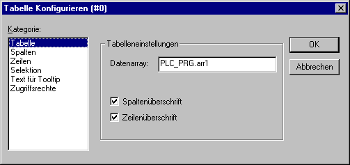 Tabelle konfigurieren 1: