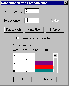Tabelle konfigurieren 10: