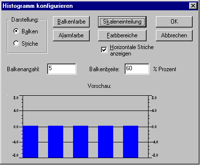 Tabelle konfigurieren 12: