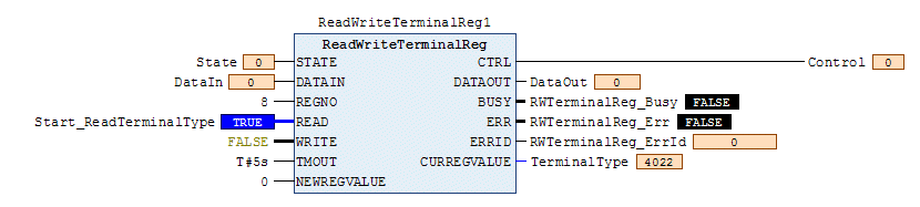 ReadWriteTerminalReg 2: