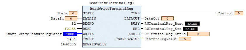 ReadWriteTerminalReg 5:
