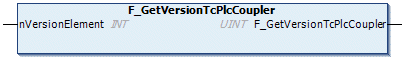 F_GetVersionTcPlcCoupler 1: