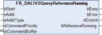 FB_DALIV2QueryReferenceRunning 1: