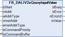 FB_DALIV2xQueryInputValue 1: