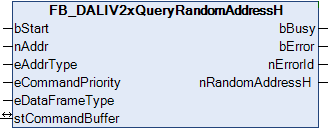 FB_DALIV2xQueryRandomAddressH 1: