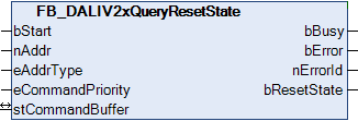 FB_DALIV2xQueryResetState 1: