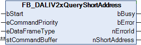 FB_DALIV2xQueryShortAddress 1: