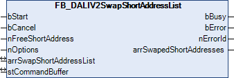 FB_DALIV2SwapShortAddressList 1: