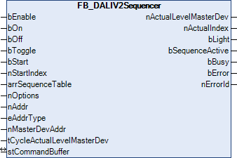 FB_DALIV2Sequencer 1: