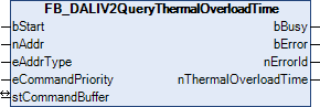 FB_DALIV2QueryThermalOverloadTime 1: