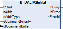 FB_DALIV2Inhibit 1: