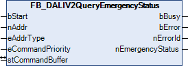 FB_DALIV2QueryEmergencyStatus 1: