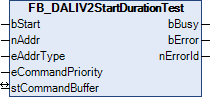 FB_DALIV2StartDurationTest 1: