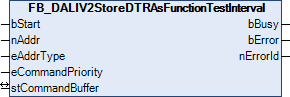 FB_DALIV2StoreDTRAsFunctionTestInterval 1: