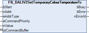 FB_DALIV2SetTemporaryColourTemperatureTc 1: