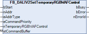 FB_DALIV2SetTemporaryRGBWAFControl 1:
