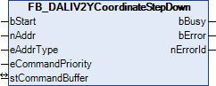 FB_DALIV2YCoordinateStepDown 1: