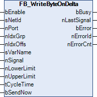 FB_WriteByteOnDelta 1: