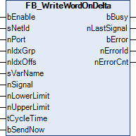FB_WriteDWordOnDelta 1: