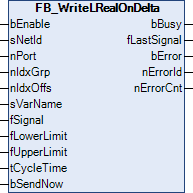 FB_WriteLRealOnDelta 1: