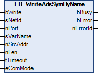FB_WriteAdsSymByName 1:
