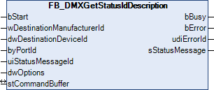 FB_DMXGetStatusIdDescription 1: