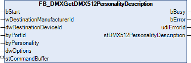 FB_DMXGetDMX512PersonalityDescription 1: