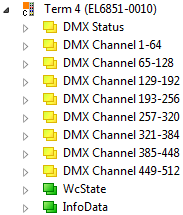 Beispiel: DMX-Slave 1: