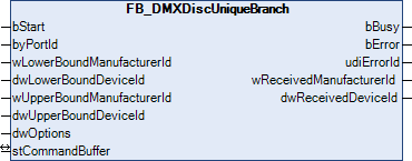 FB_DMXDiscUniqueBranch 1: