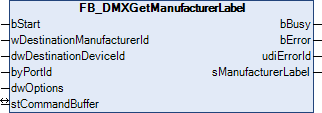 FB_DMXGetManufacturerLabel 1: