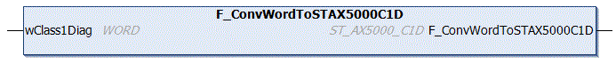 F_ConvWordToSTAX5000C1D 1: