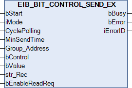 EIB_BIT_CONTROL_SEND_EX 1: