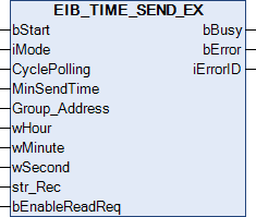 EIB_TIME_SEND_EX 1: