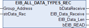 EIB_ALL_DATA_TYPES_REC 1: