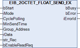 EIB_2OCTET_FLOAT_SEND_EX 1: