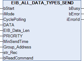 EIB_ALL_DATA_TYPES_SEND 1: