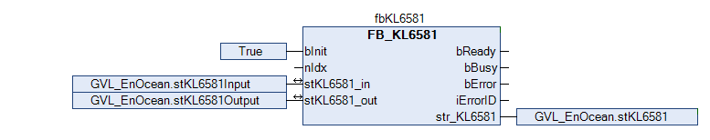KL6581 mit CX5120 2:
