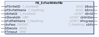 FB_EcFoeWriteFile 1: