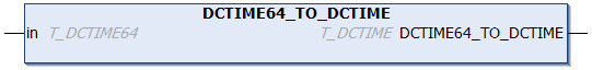 DCTIME64_TO_DCTIME 1: