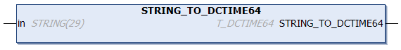 STRING_TO_DCTIME64 1:
