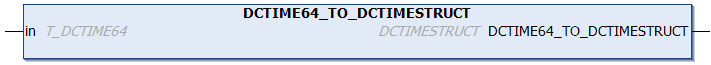 DCTIME64_TO_DCTIMESTRUCT 1: