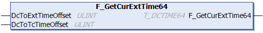 F_GetCurExtTime64 1:
